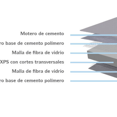 Panel MARMOX Heavy PRO - para la calefacción por suelo radiante eléctrico